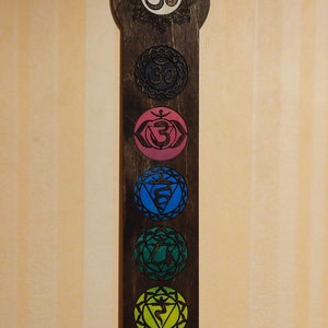 Seven Chakra Wall Art Set, Chakra Wall Decor, Chakra Symbols Set of 7 ...