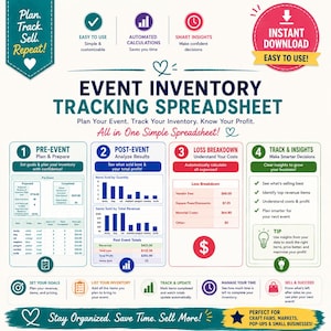 May include: An event inventory tracking spreadsheet infographic featuring four sections: Pre-Event planning, Post-Event analysis, Loss Breakdown, and Track & Insights. The design includes charts, tables, and text labels for managing sales, revenue, and expenses.