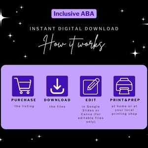 May include: A purple and white graphic showing the steps to purchase, download, edit, and print a digital product. The steps are illustrated with icons of a shopping cart, a download arrow, a pencil, and a printer. The text "Inclusive ABA" is at the top of the graphic.