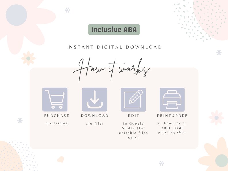 Boho Neutral Theme: Editable Name Tags Printable Class Decor - Etsy