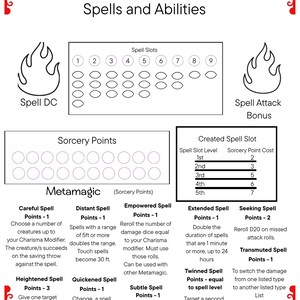 May include: A white and black Sorcerer's spell sheet with the title "Sorcerer Spells and Abilities." It includes sections for spell slots, sorcery points, and Metamagic options like Careful Spell and Distant Spell. The sheet has decorative red corner accents.