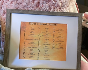 Starsze runy Futhark