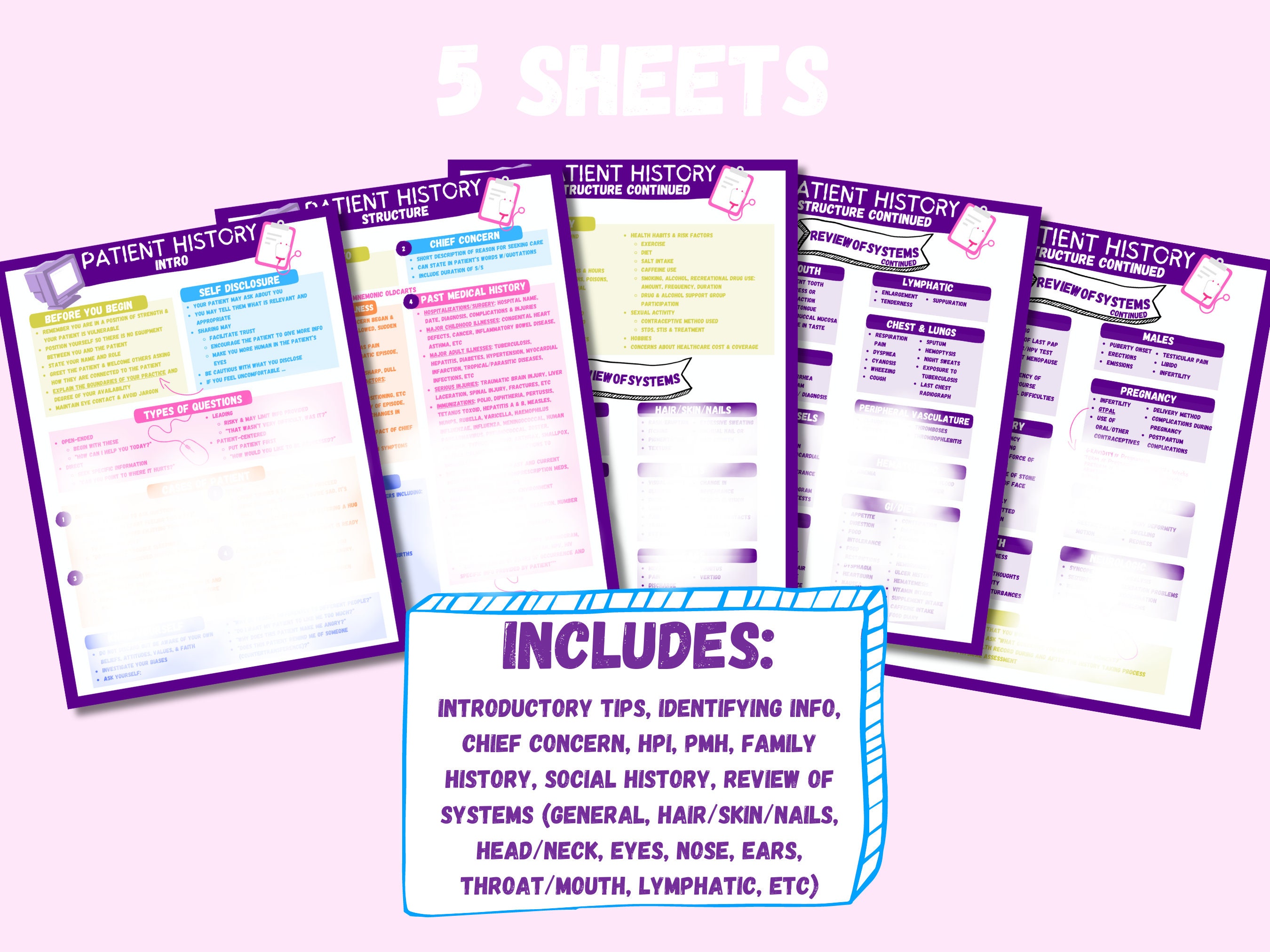 patient-health-assessment-history-for-nurses-head-to-toe-review-of