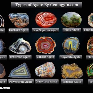 May include: A graphic showcasing various types of agate stones, including Onyx, Fairburn, Lake Superior, and Moss Agate. Each stone is labeled with its name, and the image includes the text "Types of Agate By GeologyIn.com". The agates display diverse colors and patterns.