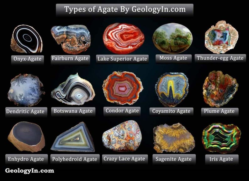 May include: A graphic showcasing various types of agate stones, including Onyx, Fairburn, Lake Superior, and Moss Agate. Each stone is labeled with its name, and the image includes the text "Types of Agate By GeologyIn.com". The agates display diverse colors and patterns.