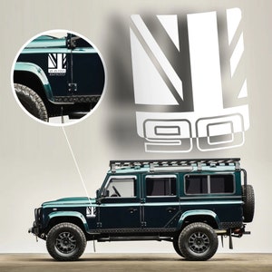 Land Rover Defender Fender Sticker Decal Label Emblem 90 110 X2 Set Graphic Vinyl Set  4X4 Offorad England