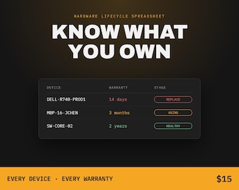 IT Asset Tracker Spreadsheet | Hardware Lifecycle, Warranty Management (Excel Download)