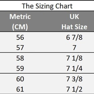 May include: A sizing chart for hats, showing the corresponding hat size in US, UK, and metric (cm) measurements. The chart lists sizes from small to large.