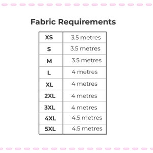 Op de afbeelding: Stofvereistentabel voor verschillende maten, van XS tot 5XL. De tabel toont de benodigde hoeveelheid stof in meters voor elke maat.