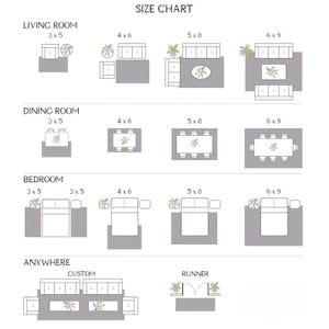 Op de afbeelding: Een maattabel voor vloerkleden met diagrammen voor woonkamers, eetkamers en slaapkamers. Vloerkleedmaten worden weergegeven in meters, vari&euml;rend van 0,91m x 1,52m tot 1,82m x 2,74m. De tekst "SIZE CHART" staat bovenaan.