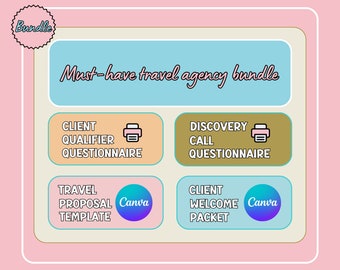 TRAVEL AGENCY STREAMLINE Bundle | Editable Templates | Travel Proposal | Welcome Packet | Client Qualifier | Discovery Call Questionnaire