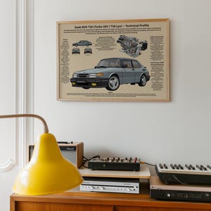 Puede incluir: Una impresión enmarcada de un perfil técnico del Saab 900 T16 (Turbo 16V / T16 Lyx). La impresión presenta una ilustración de coche gris, diagramas técnicos y texto. La impresión se muestra en una pared blanca sobre un mueble de madera con equipos electrónicos.