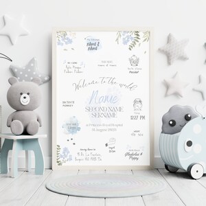 May include: A framed birth announcement with a light wood frame. The announcement features blue floral accents and text including the baby's name, birth date, time, weight, and length (30cm). Decorative elements include a teddy bear and star-shaped pillows.