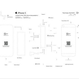 Può includere: Diagramma dettagliato di un iPhone 5, con etichette per i componenti interni come la batteria, l'alloggiamento della SIM e la scheda logica. Il diagramma include il testo "Loving it is easy. That's why so many people do."