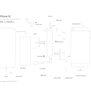Può includere: Diagramma in bianco e nero di un iPhone 5C con etichette per componenti come la batteria, la fotocamera e il vassoio SIM. Linee tratteggiate indicano le parti interne. Il testo include "Stay hungry, Stay foolish."