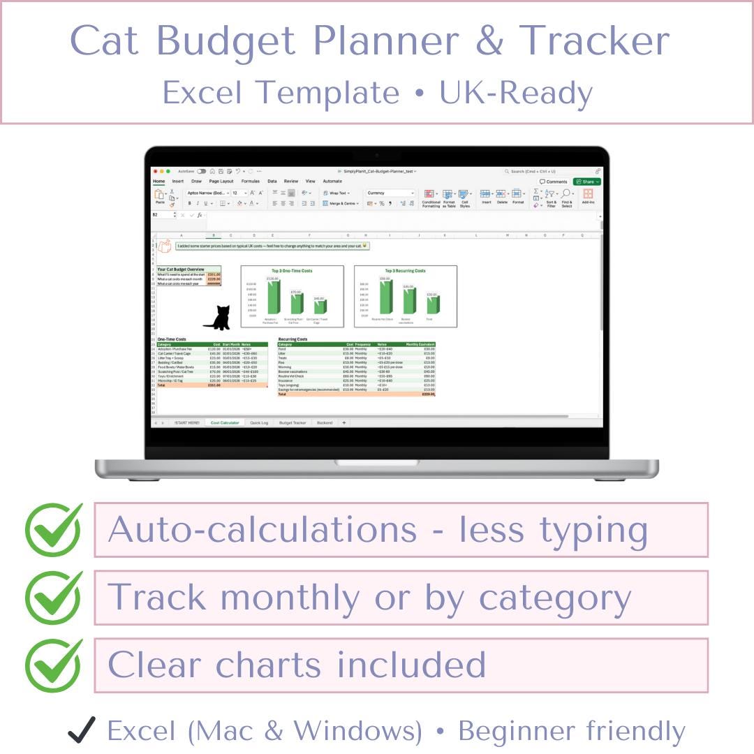 Cat Budget Planner - Excel Template | Plan Costs + Track Real Spend ...