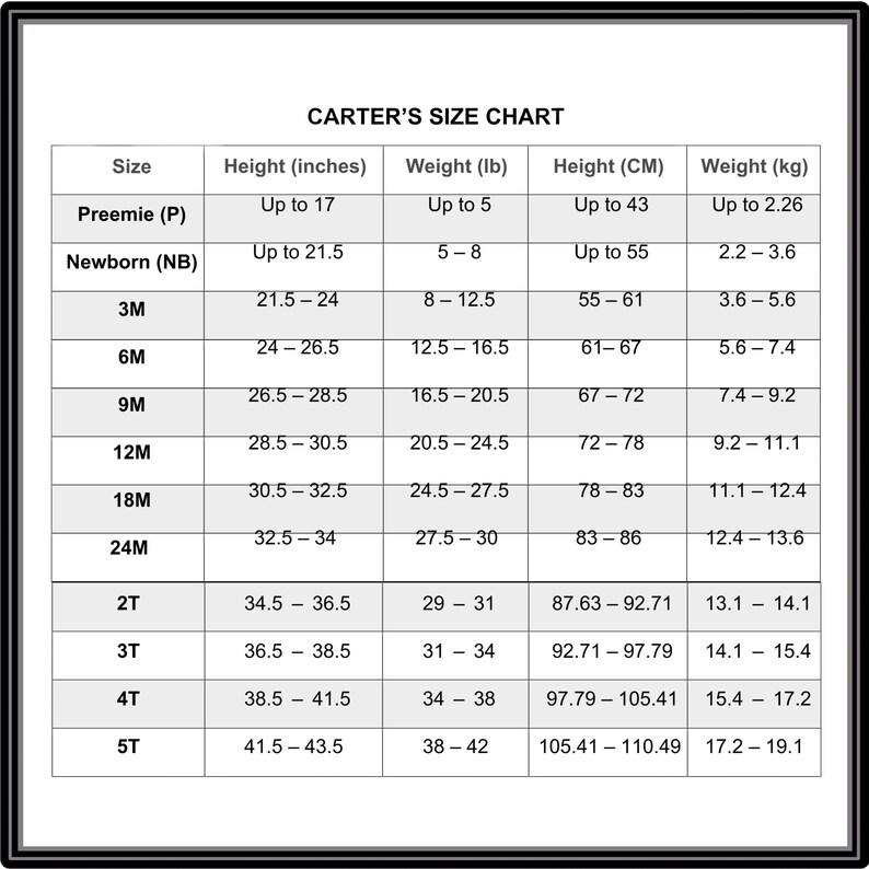 Może przedstawiać: Tabela rozmiar&oacute;w Carter's dla ubranek dla niemowląt i małych dzieci. Tabela zawiera rozmiary od preemie do 5T, z odpowiadającymi wysokościami w calach i centymetrach oraz wagą w funtach i kilogramach.