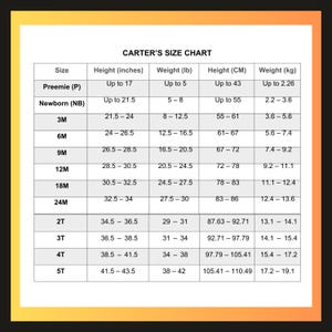 May include: A size chart for Carter's baby and toddler clothing, with measurements in inches and pounds. The chart includes sizes from preemie to 5T, with corresponding height and weight ranges. The chart is on a white background with a yellow border.