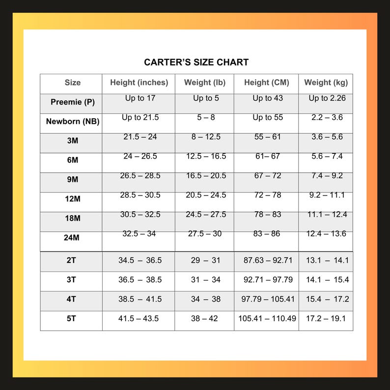 May include: A size chart for Carter's baby and toddler clothing, with measurements in inches and pounds. The chart includes sizes from preemie to 5T, with corresponding height and weight ranges. The chart is on a white background with a yellow border.
