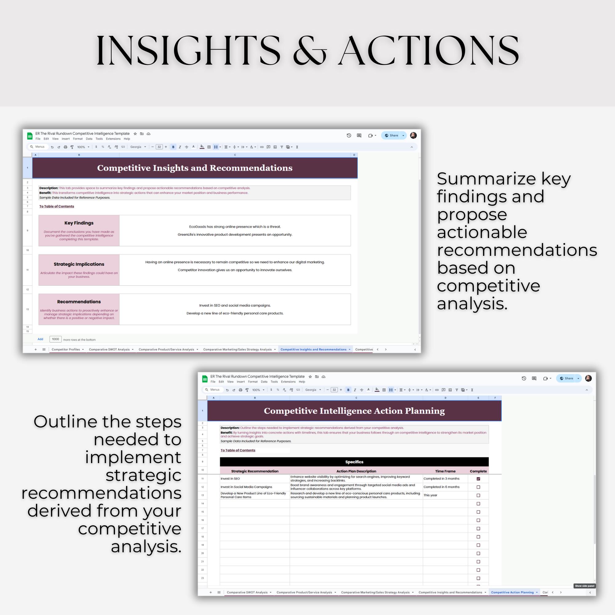 Competitive Intelligence Template Example Competitive Intelligence Template: SWOT Analysis Google Sheets (digital ...