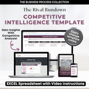 May include: A digital marketing template titled "The Rival Rundown Competitive Intelligence Template" displayed on a laptop, monitor, tablet, and smartphone. The template includes a SWOT analysis and video instructions. The text reads "Gain Insights With Competitive Analysis!" and "Easily change template colors."