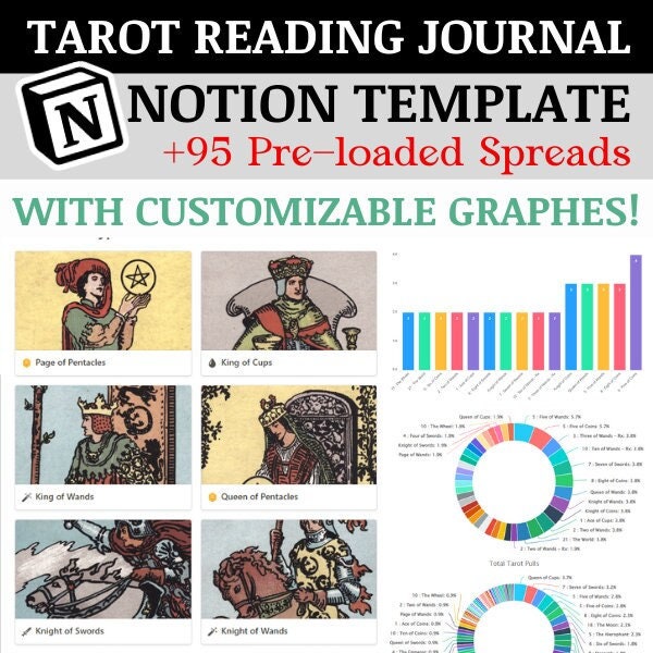 Notion Tarot Haiku Journal & Card Tracker/Counter - Notion Database Template