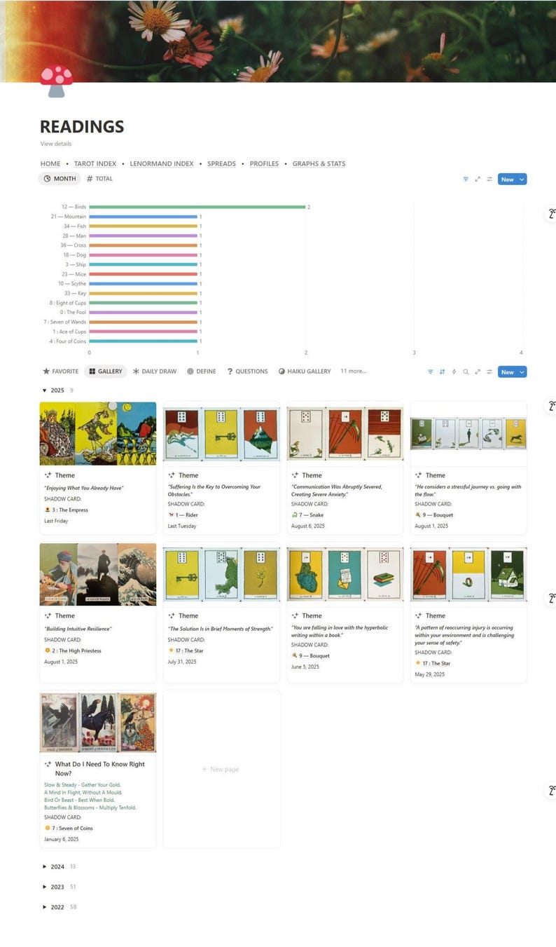 Diario dei Tarocchi/Lenormand e Contatore/Tracciatore di Carte Notion - Modello di database Notion immagine 4