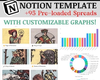 Notion Tarot/Lenormand Journal & Card Tracker/Counter - Notion Database Template