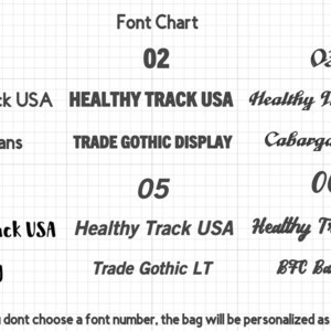 Font Chart