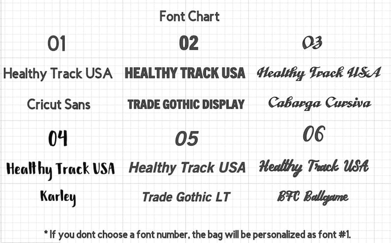 Font Chart