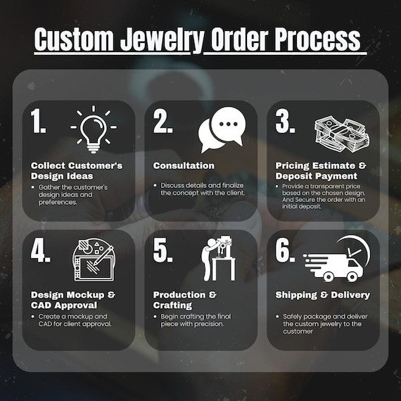 Custom Moissanite Pendant, Any Letters Silver VVS Moissanite Chain, Custom Icedout Pendant, Pass Diamond Tester