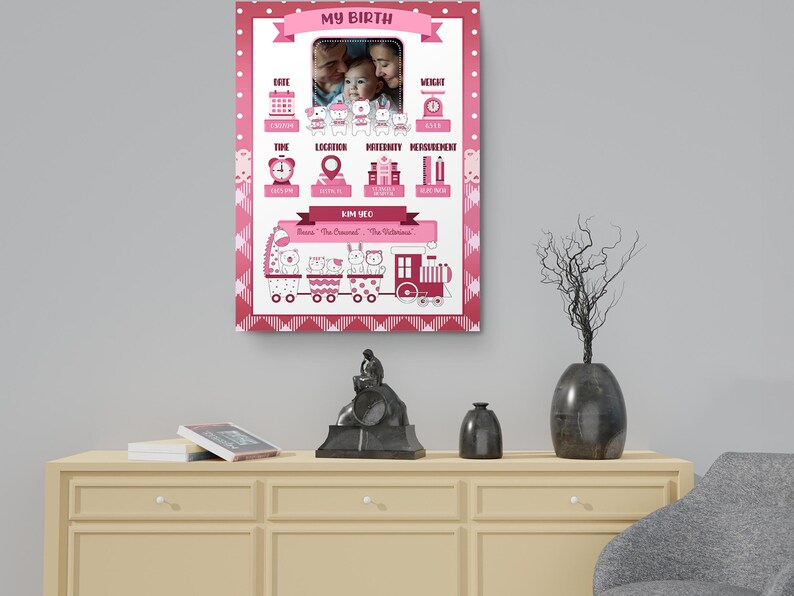 Personalized Baby Birth Stats Canvas Print - Custom Newborn ...