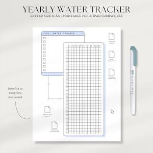 Puede incluir: Un rastreador de agua anual imprimible con un borde azul y blanco. El rastreador tiene una sección para cada mes del año y una sección para enumerar los beneficios de beber agua. El texto "YEARLY WATER TRACKER" está en la parte superior de la página.