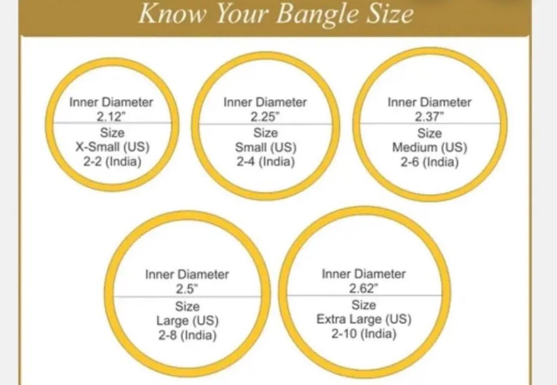 Bangle Types Gold Kundan Bridal Bangle Set | Indian Pakistani Wedding Jewelry ...