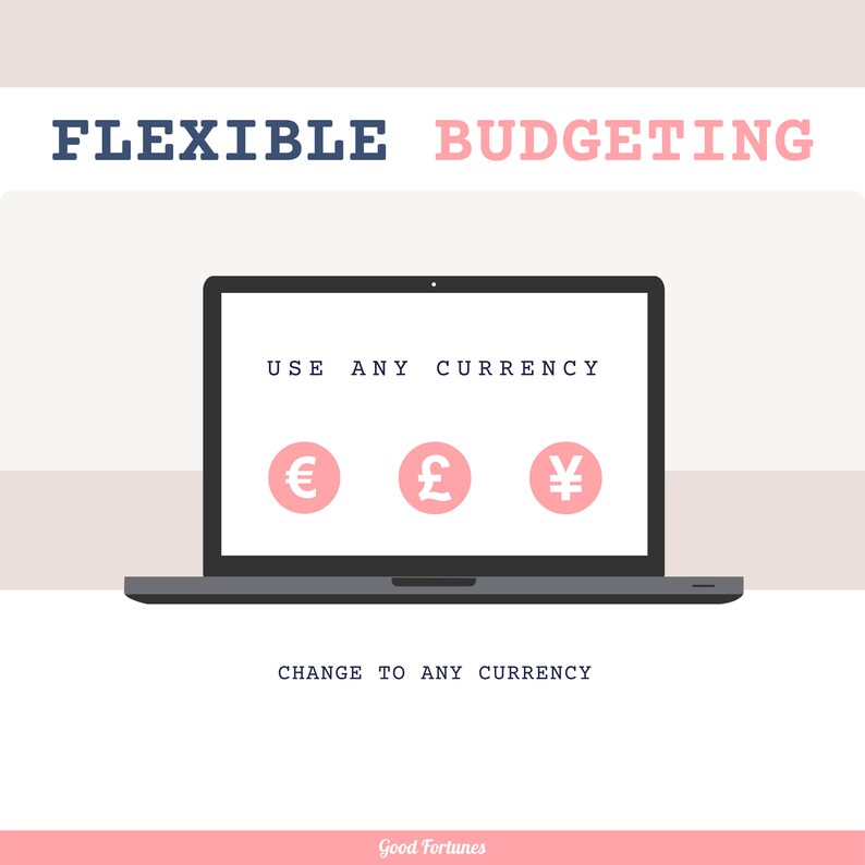 Paycheck Budget | Google Sheets | Ultimate Finance Tracker | Paycheck Spreadsheet | Google Sheets Budget Planner | Budget Template. Image 4
