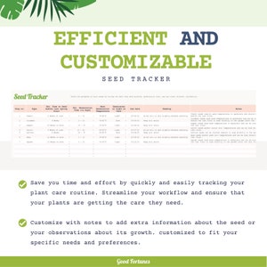 Houseplants Care Spreadsheet House Plant Care Tracker Googlesheets Plant tracker digital Planting Journal Digital Plant Watering Schedule. Image 3