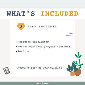 Mortgage Payoff Tracker. Home loan Calculator Spreadsheet. Google sheets amortization table. Home loan paydown tracker. Mortgage payoff tracker. Budgeting spreadsheet. Image 4