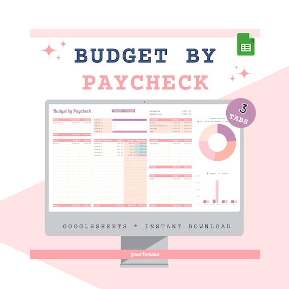 Paycheck Budget Template | Google Sheets Finance Tracker (Digital Download)