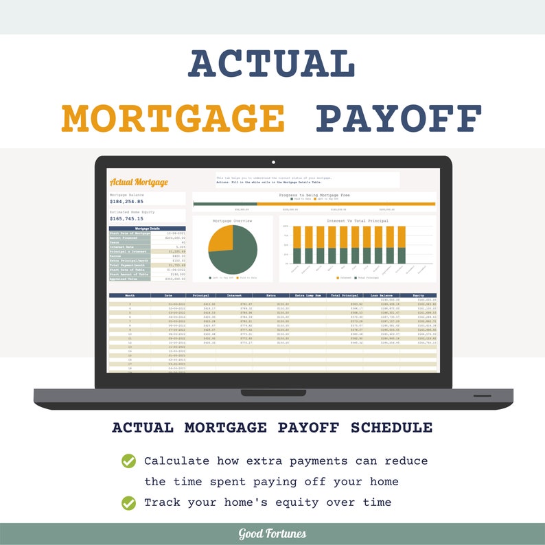 Mortgage Payoff Tracker. Home loan Calculator Spreadsheet. Google sheets amortization table. Home loan paydown tracker. Mortgage payoff tracker. Budgeting spreadsheet. Image 2