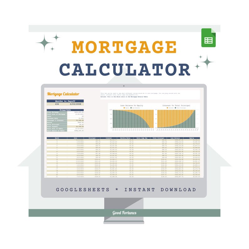 Mortgage Payoff Tracker Spreadsheet | Mortgage Calculator | Home loan payoff schedule | Googlesheets | Loan Amortization Repayment Tracker