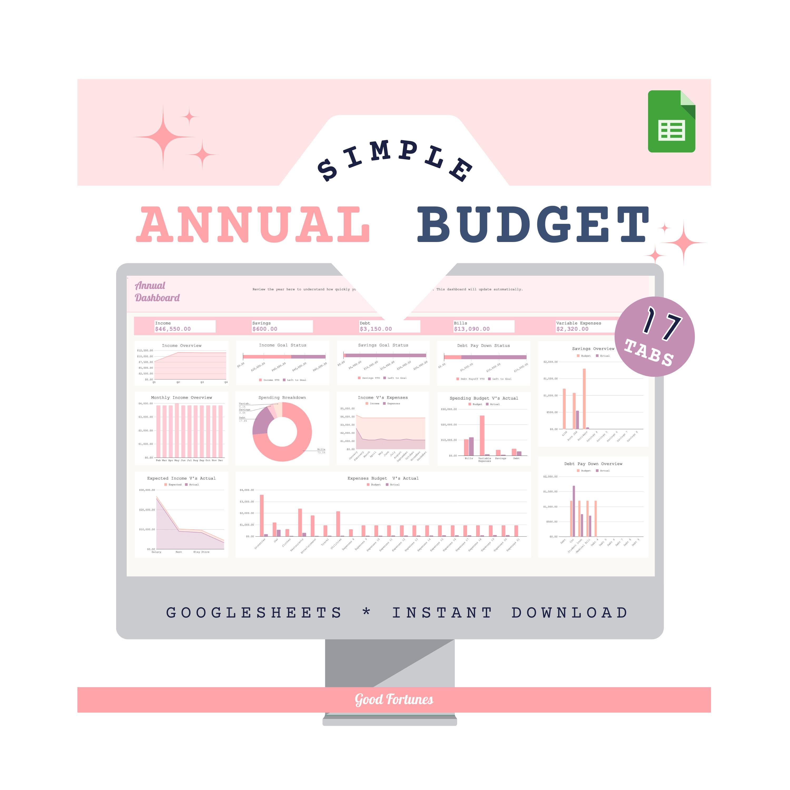 Annual Budget Template | Google Sheets Finance Planner (digital ...