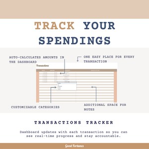 Sinking Funds Tracker Template | GoogleSheets budget Spreadsheet | Savings Goal Tracker | Easy Budgeting | Finance Tracker | Savings Planner.  Image 2