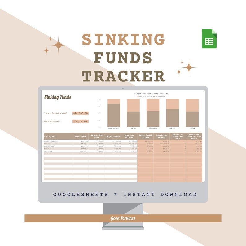 Sinking Funds Tracker Template | Google Sheets Budget Spreadsheet (Digital Download)