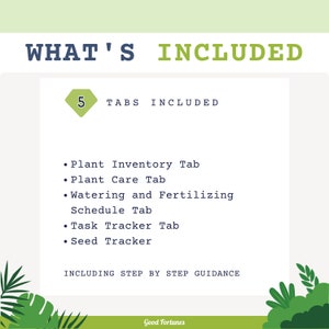 Houseplants Care Spreadsheet House Plant Care Tracker Googlesheets Plant tracker digital Planting Journal Digital Plant Watering Schedule. Image 6