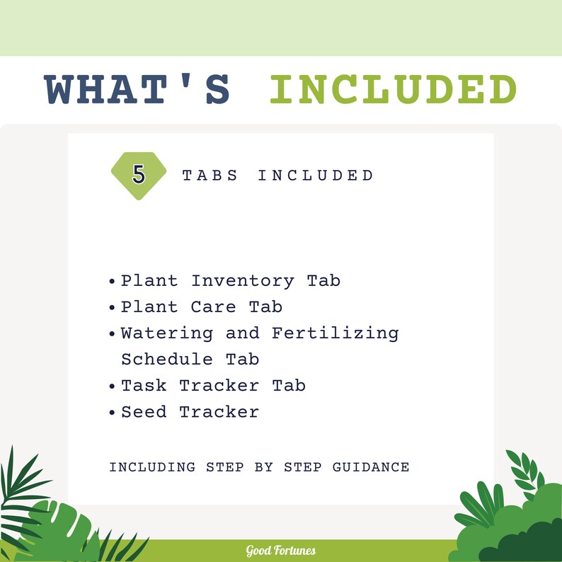 Houseplants Care Spreadsheet House Plant Care Tracker Googlesheets Plant tracker digital Planting Journal Digital Plant Watering Schedule. Image 6