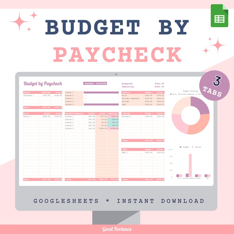 May include: A pink and purple Google Sheets spreadsheet template for budgeting by paycheck. The spreadsheet includes sections for income, bills, variable expenses, savings, debt, and a pie chart. The text "BUDGET BY PAYCHECK" is at the top of the spreadsheet. The text "GOOGLESHEETS * INSTANT DOWNLOAD" is at the bottom of the spreadsheet. The text "3 TABS" is in the upper right corner of the spreadsheet.