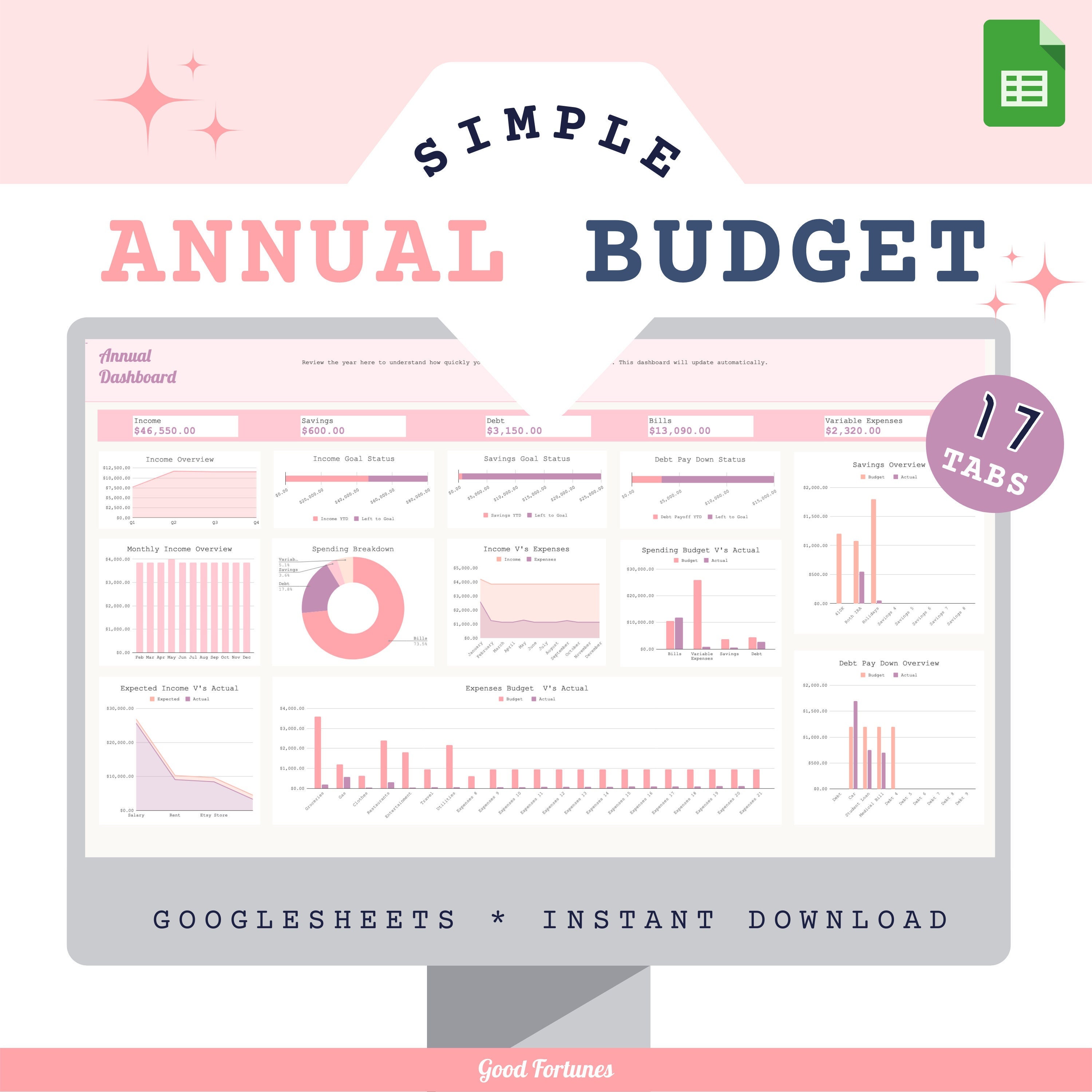 Annual Budget Template | Google Sheets Finance Planner (digital ...
