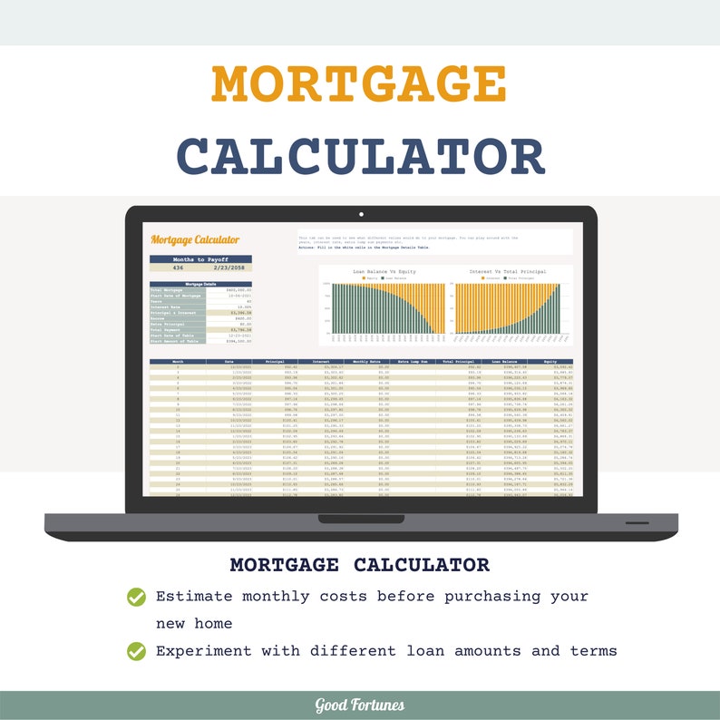 Mortgage Payoff Tracker Spreadsheet Mortgage Calculator Home Loan