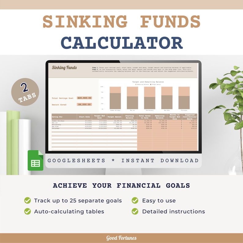 Sinking Funds Tracker Template | GoogleSheets budget Spreadsheet | Savings Goal Tracker | Easy Budgeting | Finance Tracker | Savings Planner.  Image 7