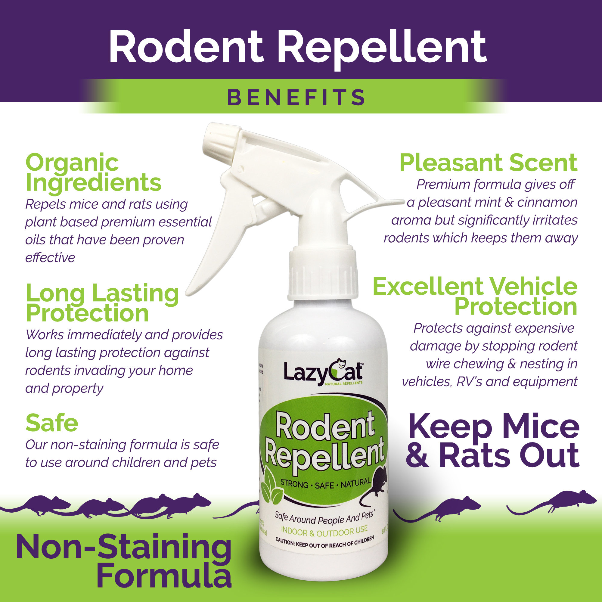 Lazy Cat Rodent Repellent MAX Spray All Natural 2X Strength for Home RV Car Engines Camper
